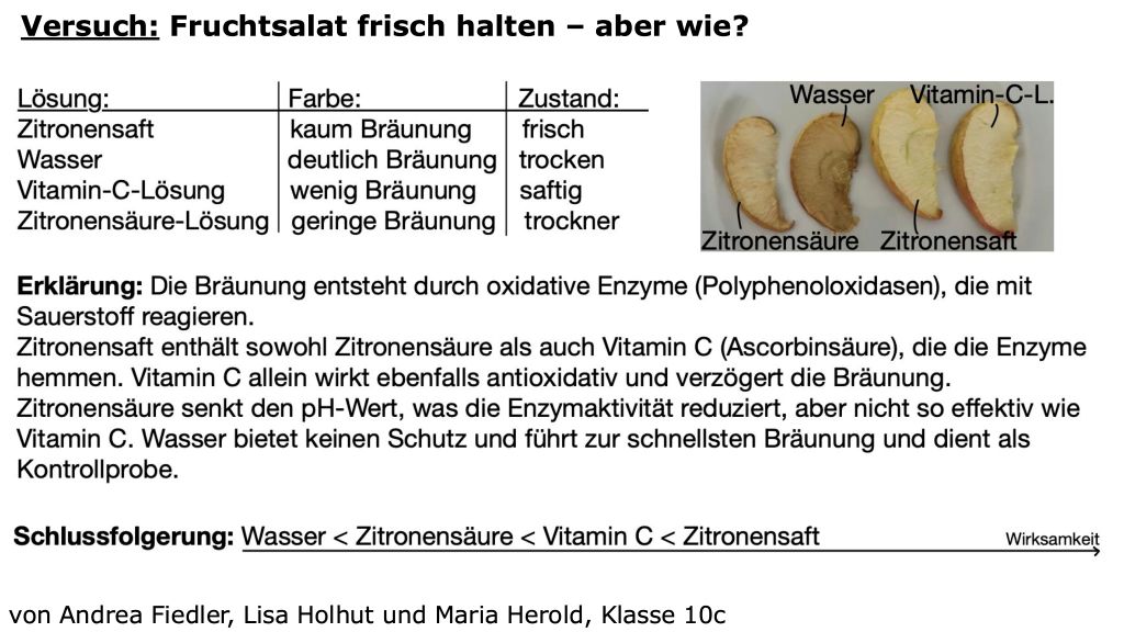 Fruchtsalat